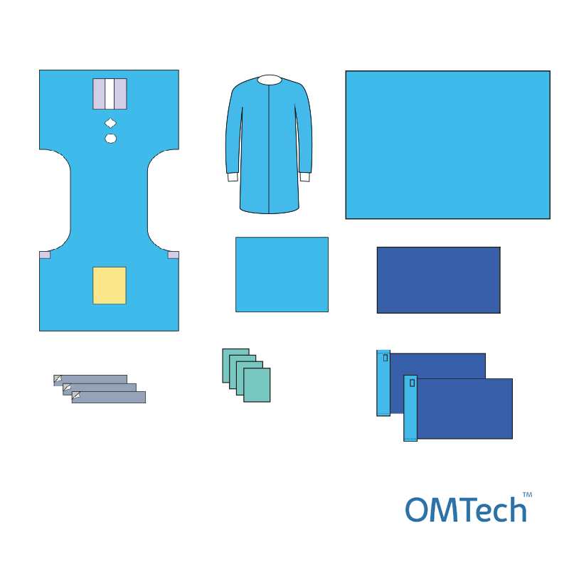 Комплект одягу та покриттів операційних OMTech™ для урології (трансуретральна резекція) №3 стерильний